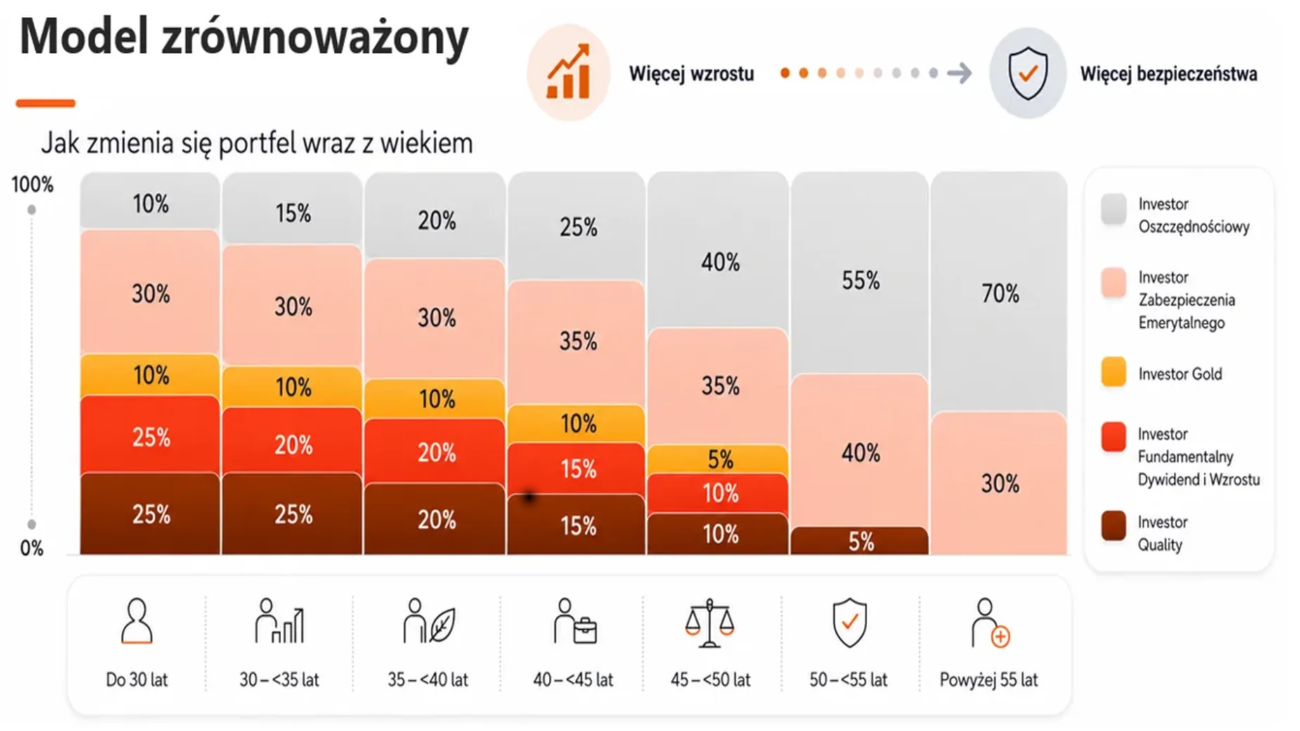 Zdjęcie 1